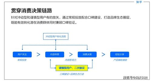 网沃科技发布2021教育行业解决方案 以网络技术服务赋能教育现代化